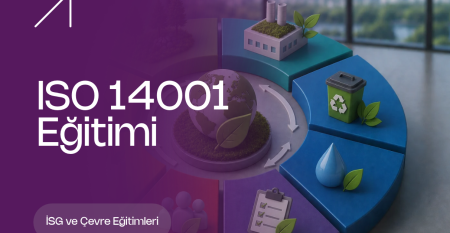 ISO 14001